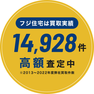 フジ住宅の買取実績 14,928件 高額査定中 ※2013～2022年度弊社買取件数